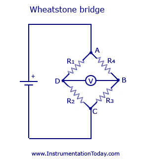 Strain Gauge-Transducer,Sensor,Wheatstone Bridge,Electrical,Semiconductor